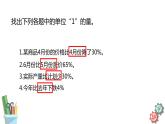 六年级数学上册课件 6.5 求生活中百分率的实际问题 苏教版