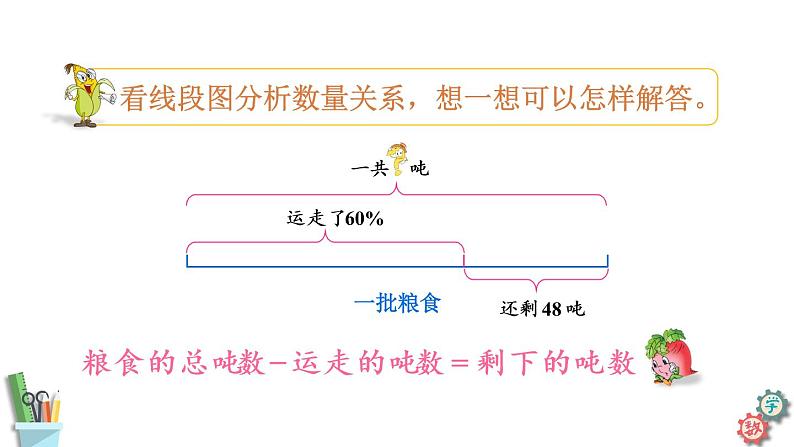 六年级数学上册课件 6.10 列方程解决较复杂的百分数实际问题（1）苏教版08