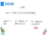 六年级数学上册课件 6.8 利息问题 苏教版