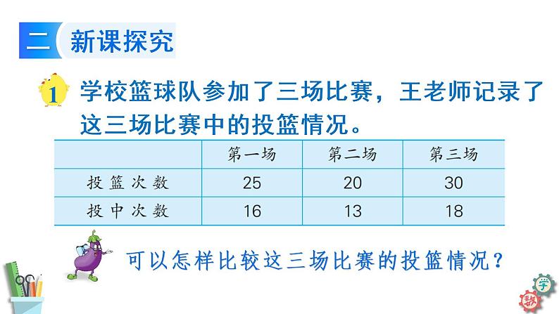 六年级数学上册课件 6.1 认识百分数 苏教版04