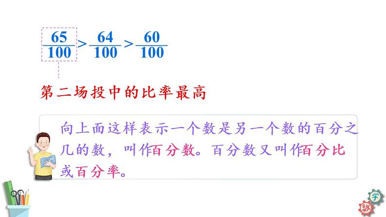 六年级数学上册课件 6.1 认识百分数 苏教版07