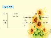 二年級上冊數(shù)學 5 美麗的校園——認識方向 復習課件 青島版（五四制）