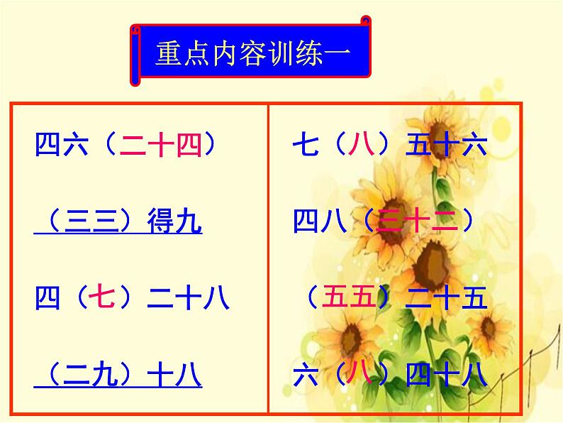 二年级上册数学 3 凯蒂学艺——表内乘法（二） 复习课件(1) 青岛版（五四制）第8页