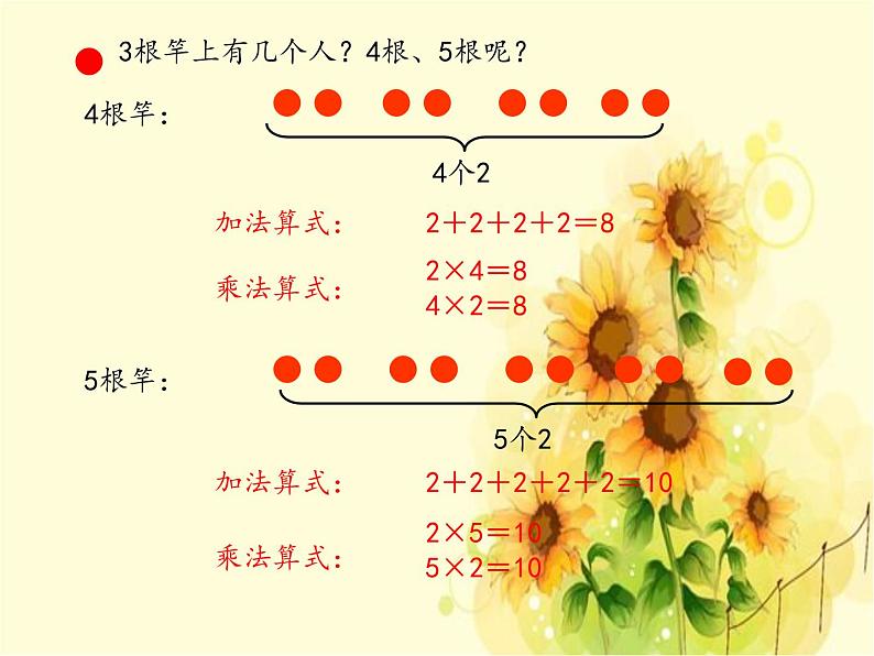 二年级上册数学 看杂技——表内乘法（一）-2的乘法口诀_课件1 青岛版（五四制）第6页