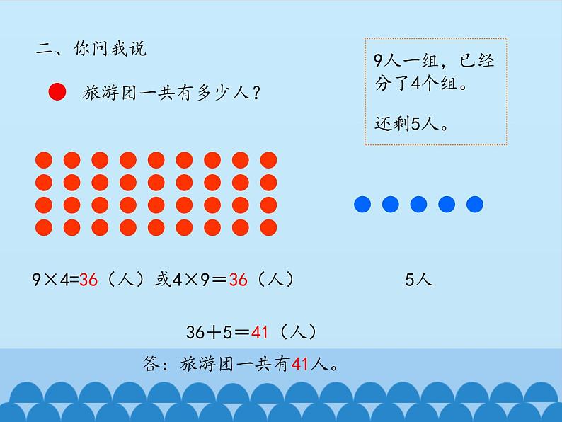 二年级上册数学 休闲假日——解决问题-分步解决两步计算的乘加、乘减问题_课件1 青岛版（五四制）第5页