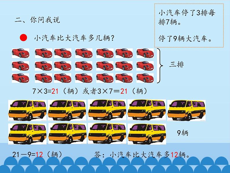 二年级上册数学 休闲假日——解决问题-分步解决两步计算的乘加、乘减问题_课件1 青岛版（五四制）第7页