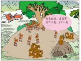 二年級(jí)上冊(cè)數(shù)學(xué) 森林里的故事——除法的初步認(rèn)識(shí)-除式中的數(shù)學(xué)量_課件1 青島版（五四制）