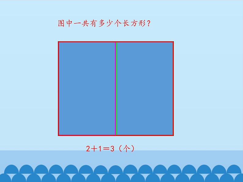 二年级上册数学 智慧广场-有序地数图形_课件1 青岛版（五四制）第5页