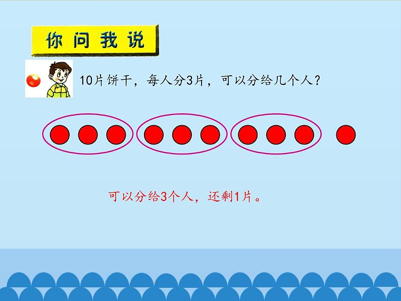 二年级上册数学 野营——有余数的除法-分配法_课件1 青岛版（五四制）第4页