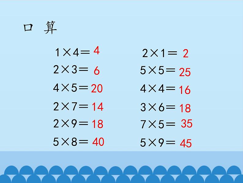 二年级上册数学 森林里的故事——除法的初步认识-平均分_课件1 青岛版（五四制）第2页