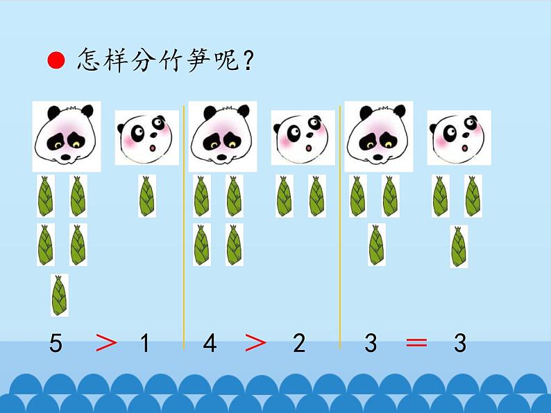 二年级上册数学 森林里的故事——除法的初步认识-平均分_课件1 青岛版（五四制）第5页