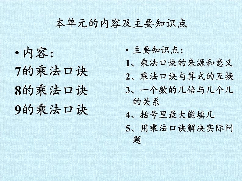 二年级上册数学 3 凯蒂学艺——表内乘法（二） 复习课件 青岛版（五四制）第4页