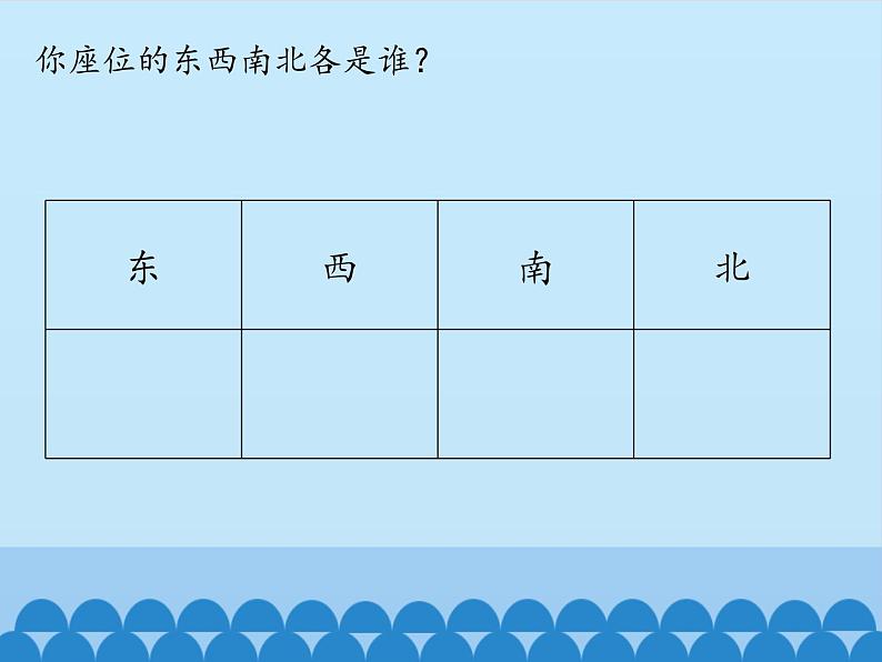 二年级上册数学 美丽的校园——认识方向_课件1 青岛版（五四制）07