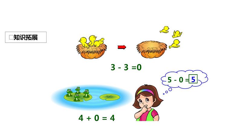 人教版一年级数学上册《0的认识和加减法》PPT课件第6页