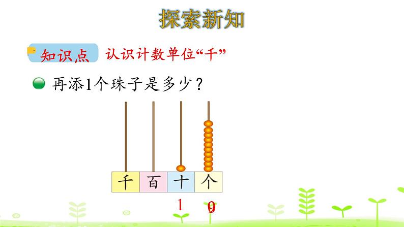 人教版一年级数学上册《数一数》PPT课件第4页