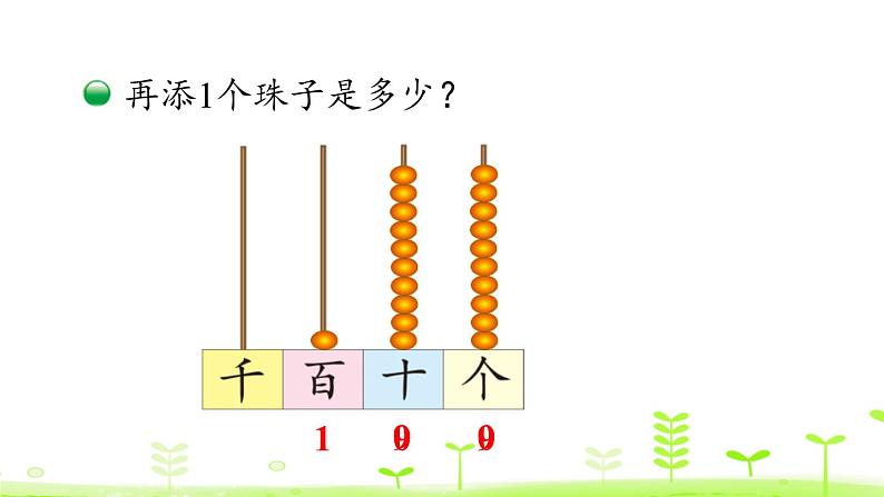 人教版一年级数学上册《数一数》PPT课件第5页