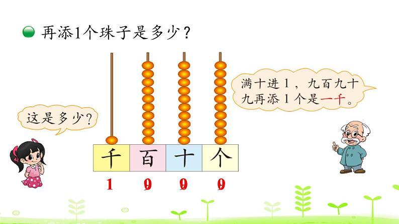 人教版一年级数学上册《数一数》PPT课件第6页