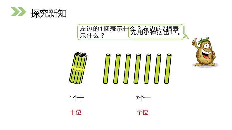 人教版一年级数学上册《11-20各数的写法》11-20各数的认识PPT课件 (1)第3页