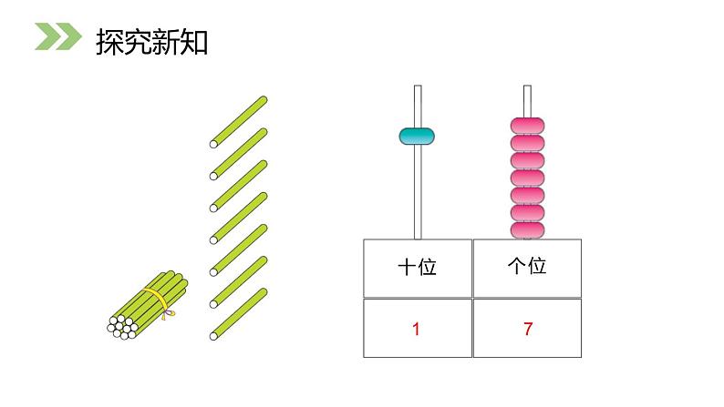 人教版一年级数学上册《11-20各数的写法》11-20各数的认识PPT课件 (1)第5页