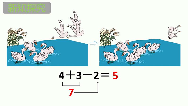 人教版一年级数学上册《加减混合》6-10的认识和加减法PPT第5页