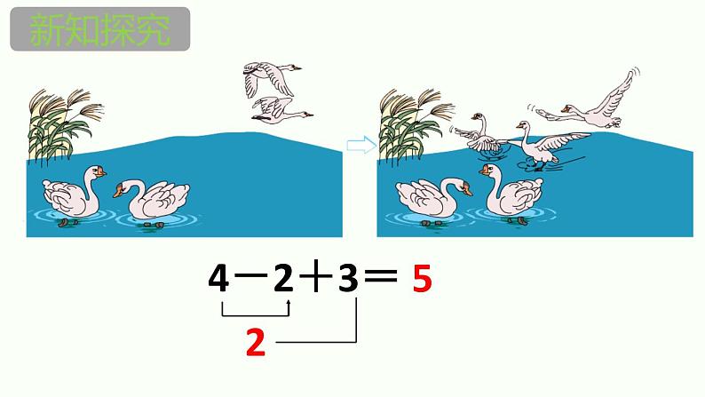 人教版一年级数学上册《加减混合》6-10的认识和加减法PPT第6页