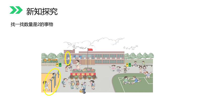 人教版一年级数学上册《数一数》PPT课件06