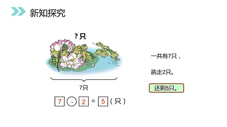 人教版一年级数学上册《加减混合》6-10的认识和加减法PPT课件 (4)第3页