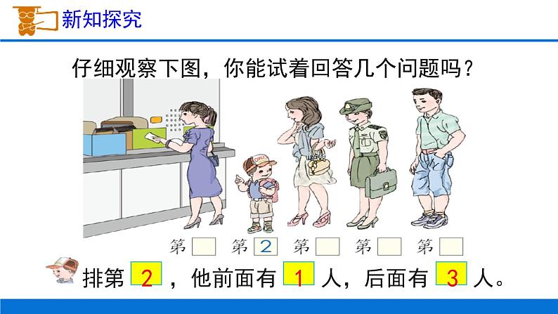 人教版一年级数学上册《第几》1-5的认识和加减法PPT课件 (5)第5页