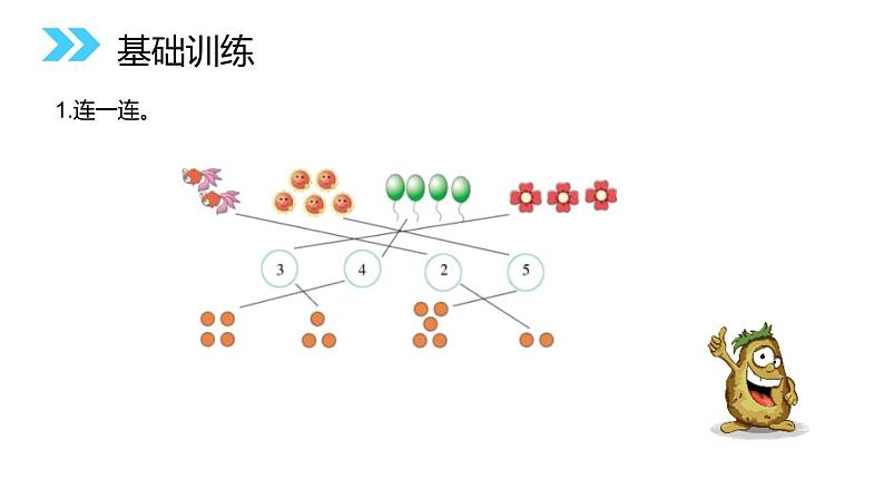 人教版一年级数学上册《1-5的认识》PPT课件 (5)第3页