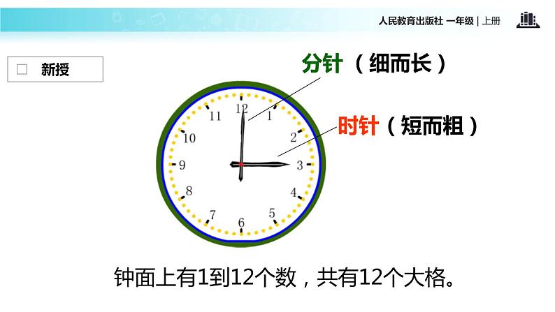 人教版一年级数学上册《认识钟表》PPT课件 (4)第5页