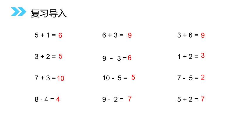 人教版一年级数学上册《加减混合》6-10的认识和加减法PPT课件 (5)第2页