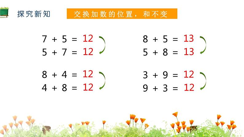 人教版一年级数学上册《5、4、3加几》20以内的进位加法PPT课件 (1)第6页