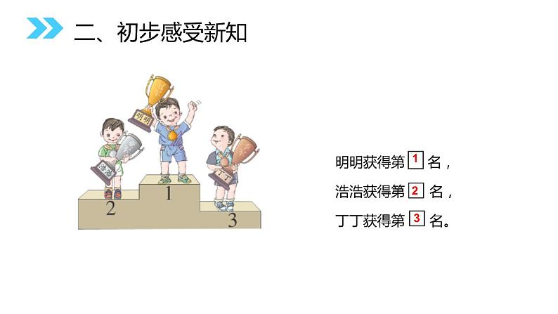 人教版一年级数学上册《第几》1-5的认识和加减法PPT课件 (2)第5页