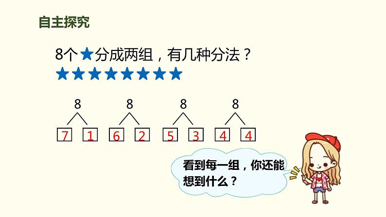 人教版一年级数学上册《8、9的加减法》6-10的认识和加减法PPT课件 (3)04