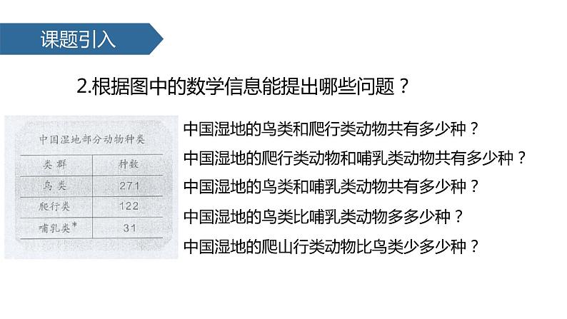 人教版一年级数学上册《加法》1-5的认识和加减法PPT课件 (6)03