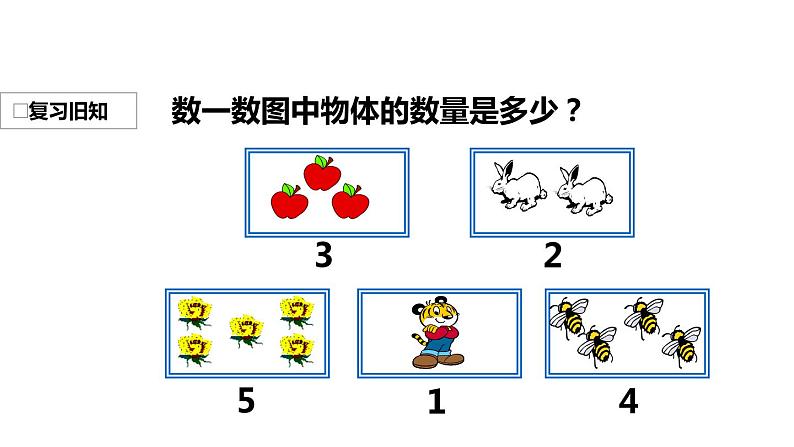 人教版一年级数学上册《加法》1-5的认识和加减法PPT课件 (4)第2页