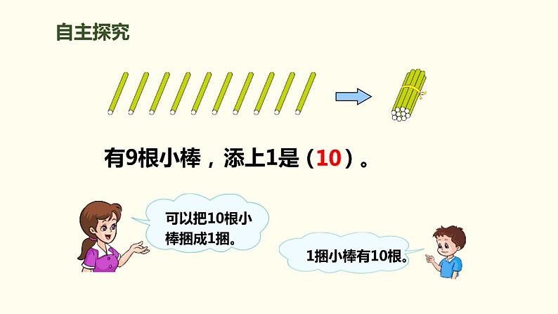 人教版一年级数学上册《10的认识和组成》6-10的认识和加减法PPTkj第4页