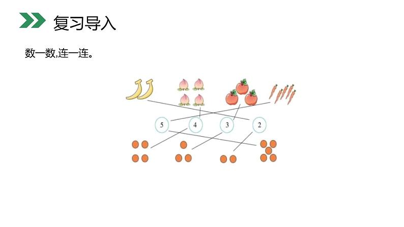 人教版一年级数学上册《比大小》PPT课件 (6)第2页