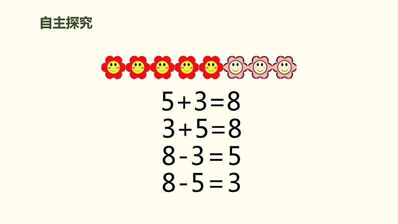 人教版一年级数学上册《8、9的加减法》6-10的认识和加减法PPT课件 (1)第3页