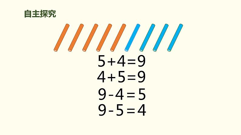 人教版一年级数学上册《8、9的加减法》6-10的认识和加减法PPT课件 (1)第4页