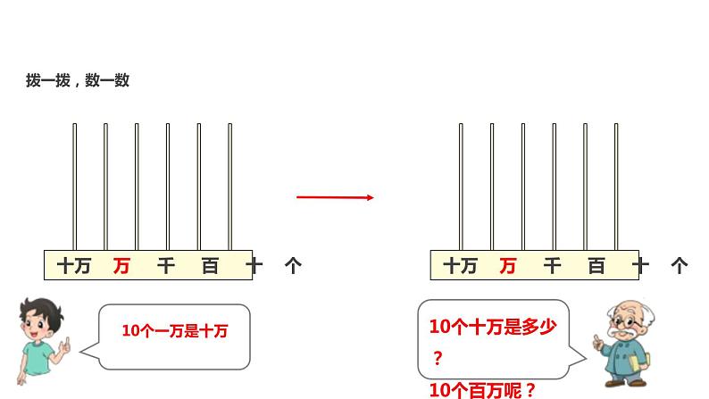 人教版一年级数学上册《数一数》PPT课件 (2)06