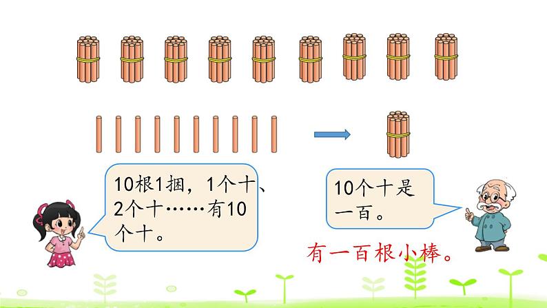 人教版一年级数学上册《数一数》PPT课件 (7)第6页