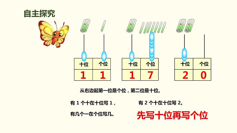 人教版一年级数学上册《11-20各数的写法》11-20各数的认识PPT课件 (2)第3页