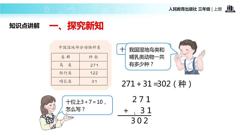 人教版一年级数学上册《加法》1-5的认识和加减法PPT课件 (7)08