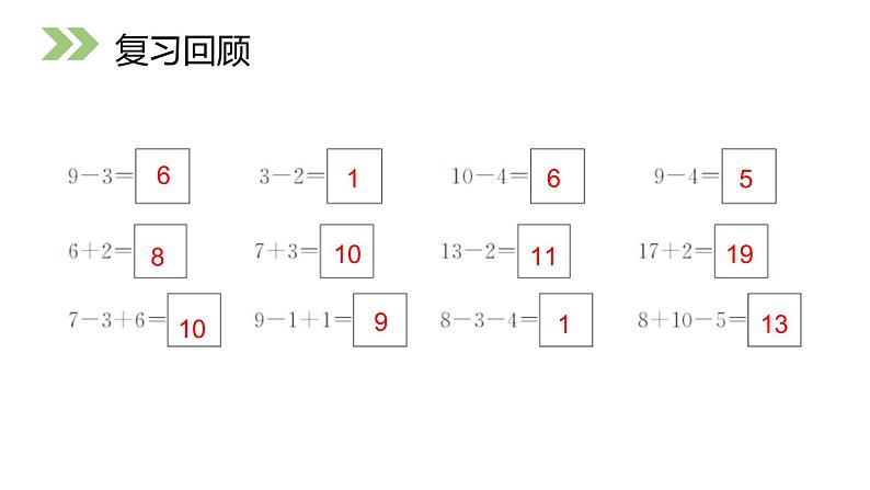 人教版一年级数学上册《认识钟表》PPT课件 (1)第2页