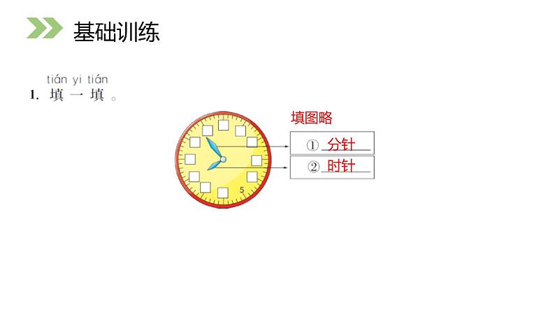 人教版一年级数学上册《认识钟表》PPT课件 (1)第3页