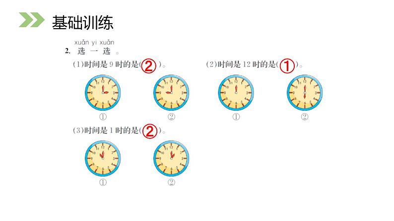 人教版一年级数学上册《认识钟表》PPT课件 (1)第4页