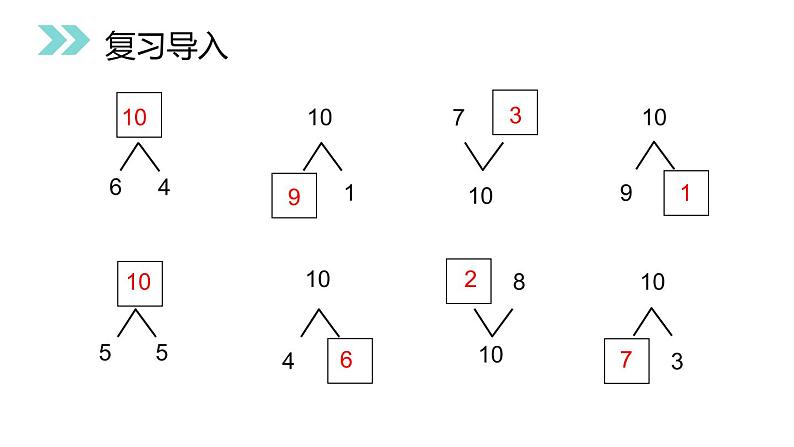 人教版一年级数学上册《加减混合》6-10的认识和加减法PPT课件 (7)第2页