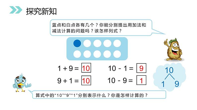 人教版一年级数学上册《加减混合》6-10的认识和加减法PPT课件 (7)第3页