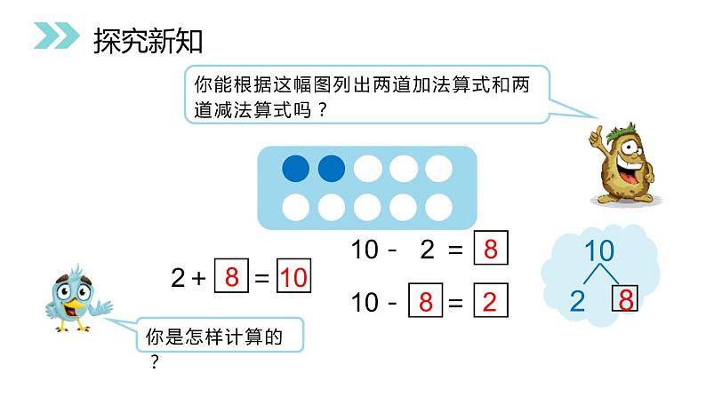 人教版一年级数学上册《加减混合》6-10的认识和加减法PPT课件 (7)第4页